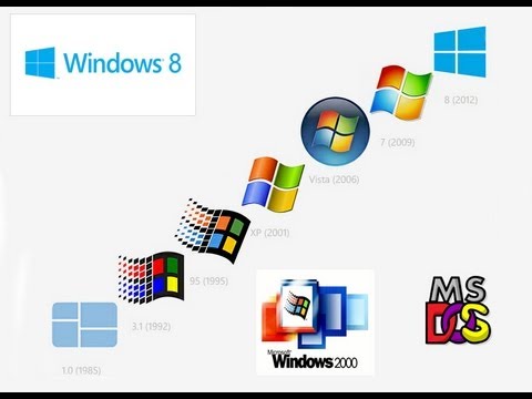 free microsoft operating systems